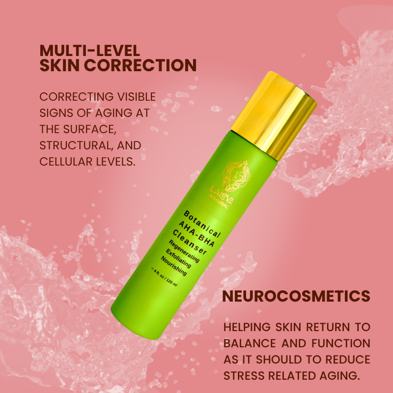 Botanical Aha/Bha Exfoliating Cleanser