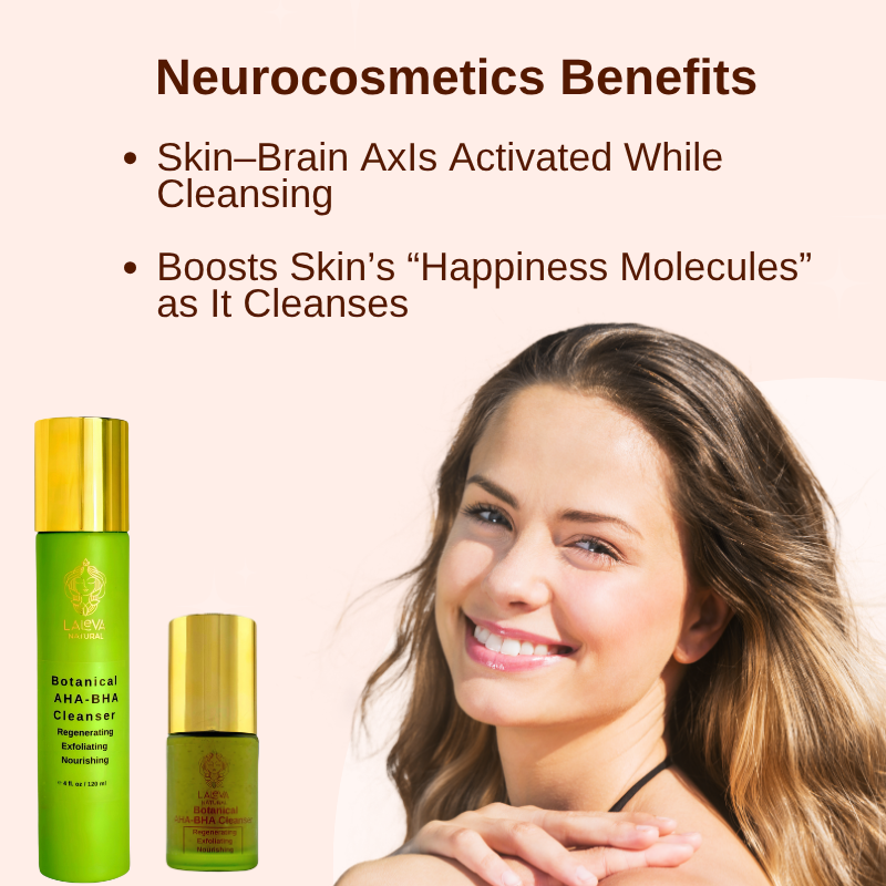 Botanical Aha/Bha Exfoliating Cleanser