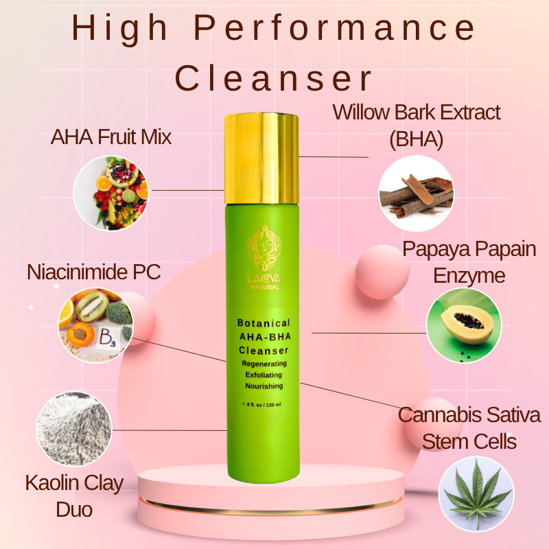 Botanical Aha/Bha Exfoliating Cleanser