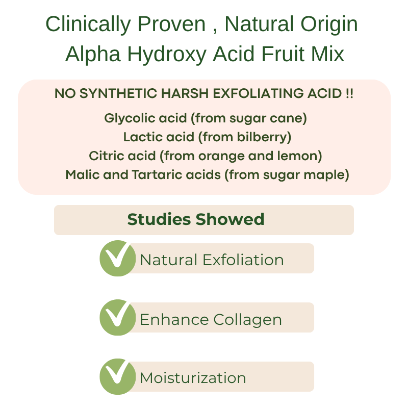 Botanical Aha/Bha Exfoliating Cleanser