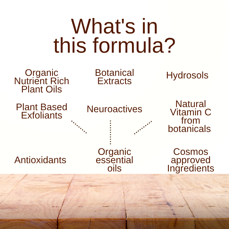 Botanical Aha/Bha Exfoliating Cleanser