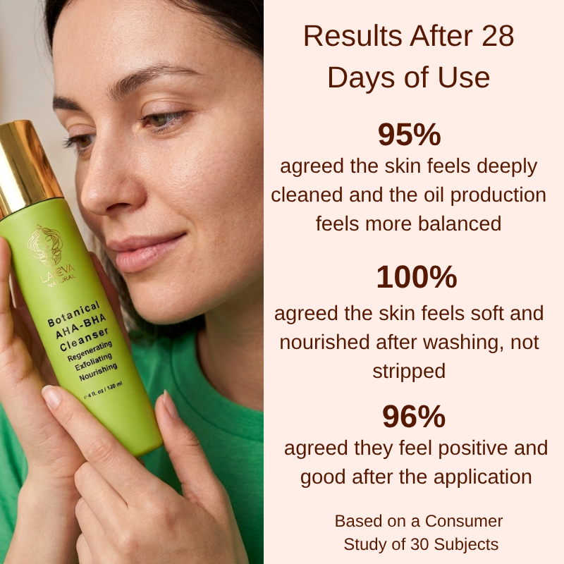 Botanical Aha/Bha Exfoliating Cleanser