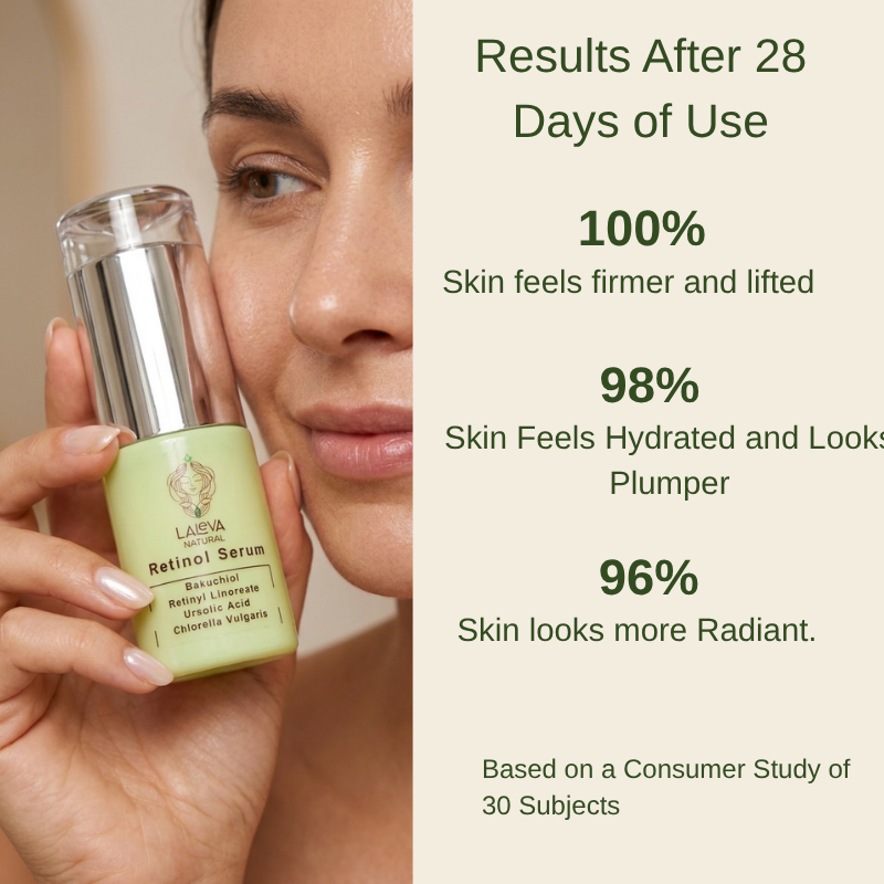 Bakuchiol Retinol Serum