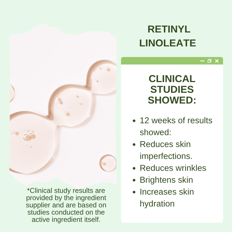 Bakuchiol Retinol Serum