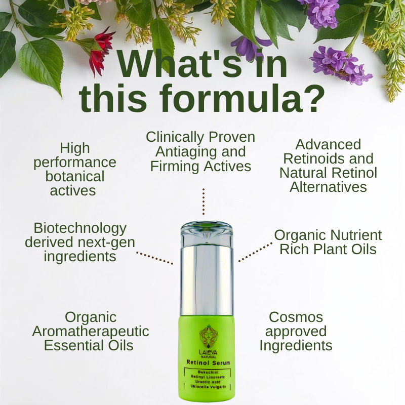 Bakuchiol Retinol Serum