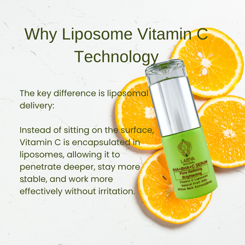 10% Vitamin C-AHA-BHA Serum