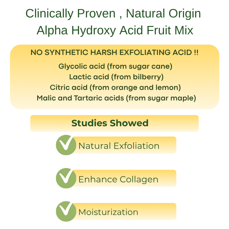 10% Vitamin C-AHA-BHA Serum