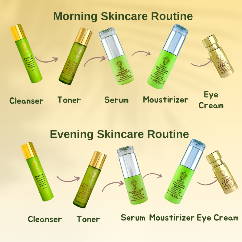 10% Vitamin C-AHA-BHA Serum