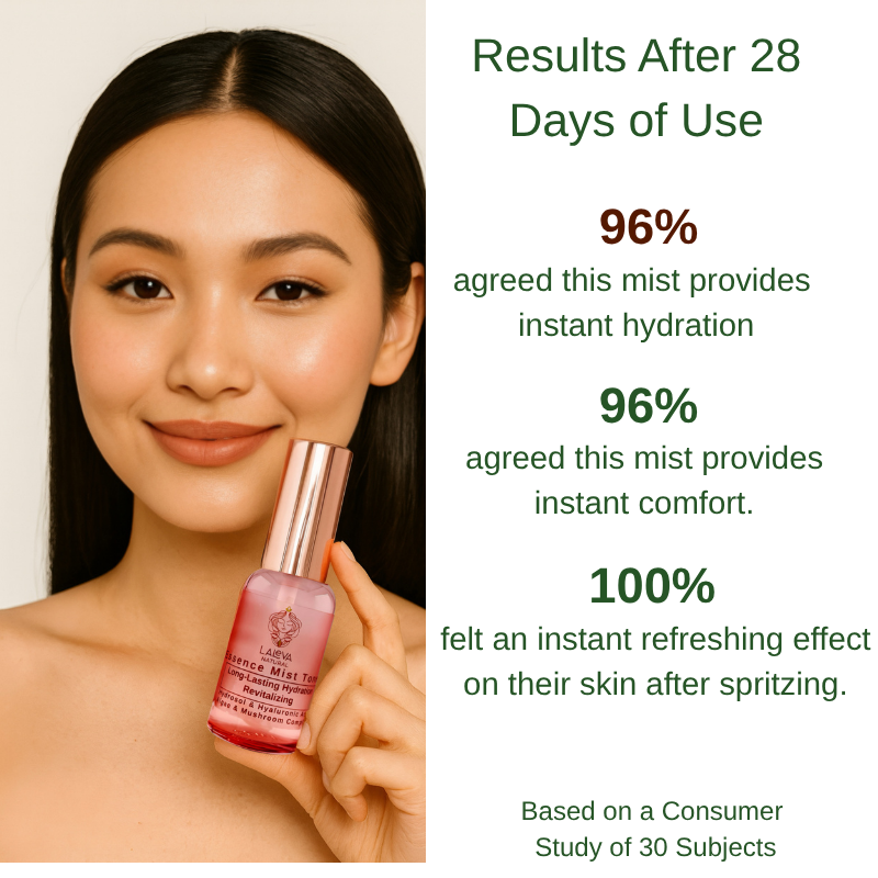 Essence Mist Toner