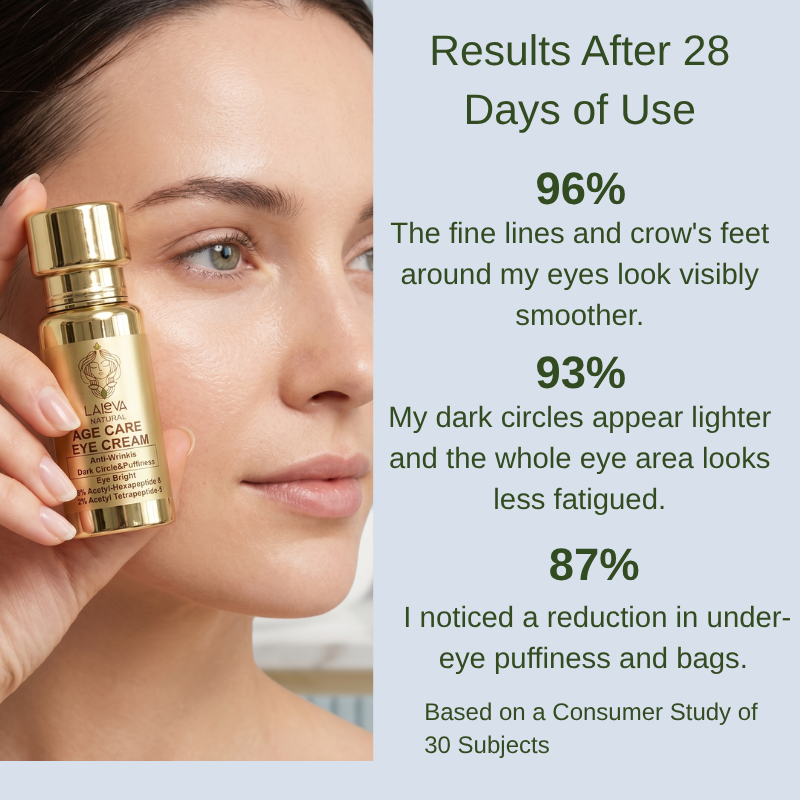 Age Care Peptide Eye Cream