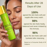 Soothing Gentle Milky Cleanser