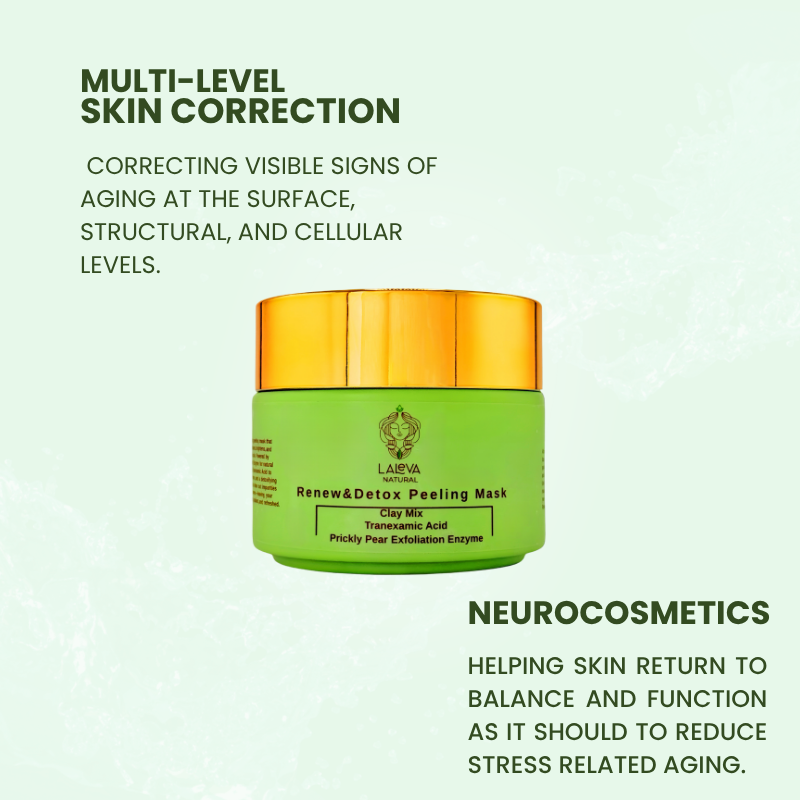 Clarify and Brighten Peeling Mask