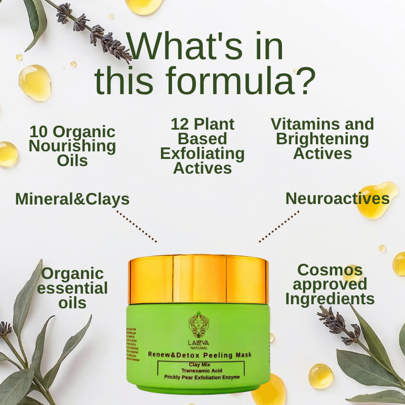 Clarify and Brighten Peeling Mask