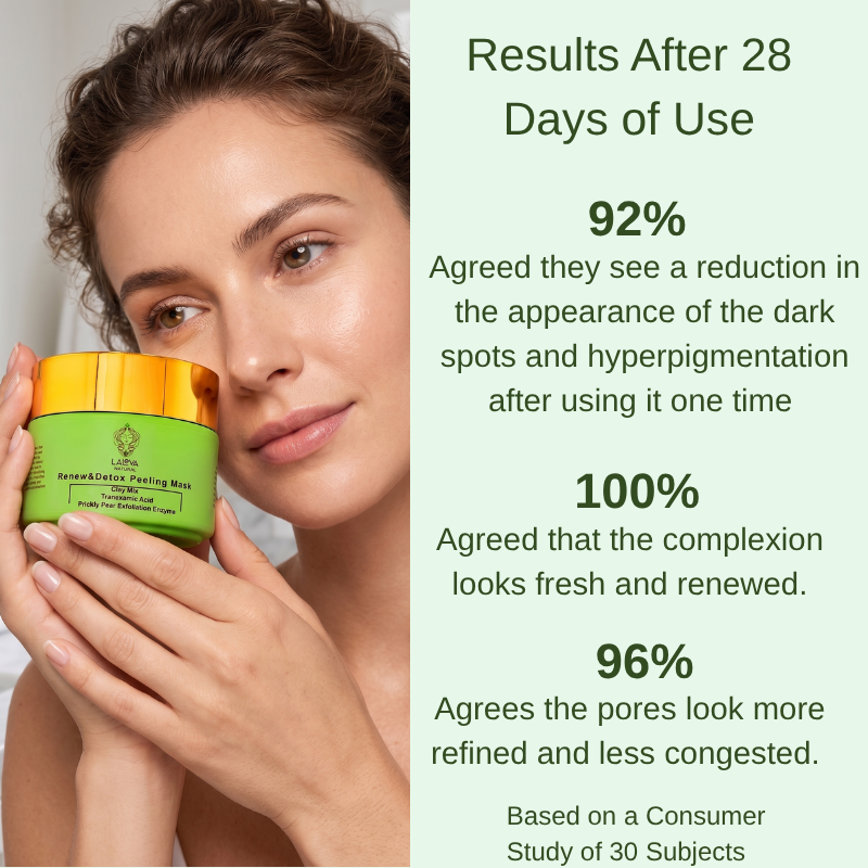 Clarify and Brighten Peeling Mask