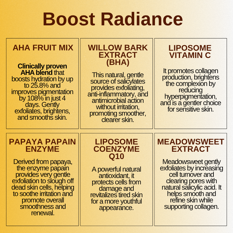AHA-BHA Serum