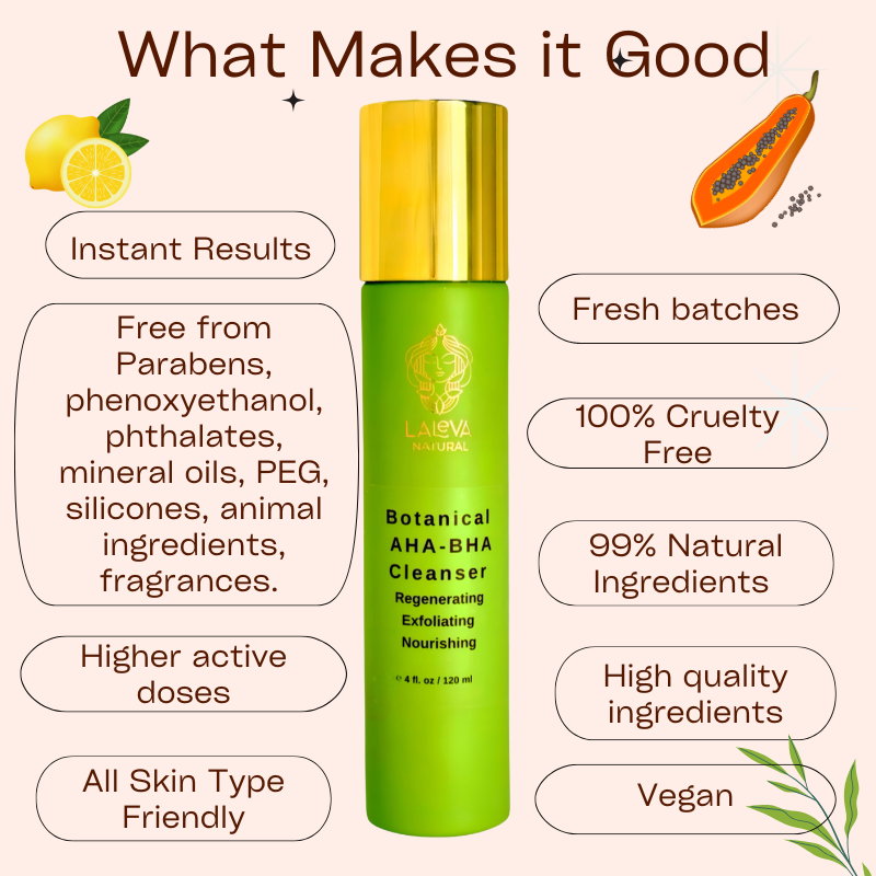 Botanical AHA-BHA Cleanser