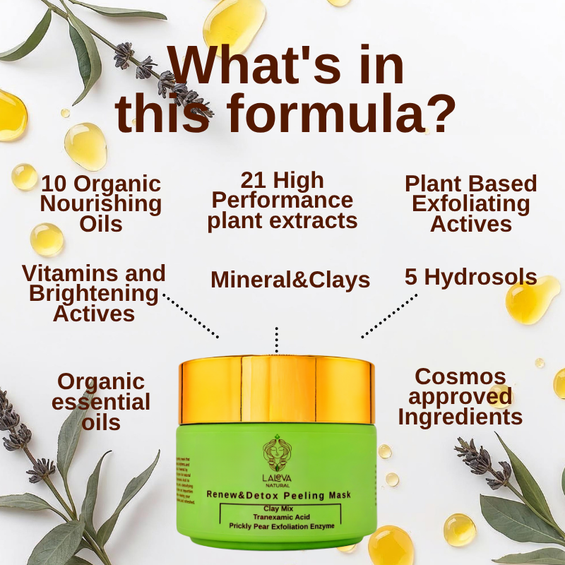 Clarify and Brighten Peeling Mask