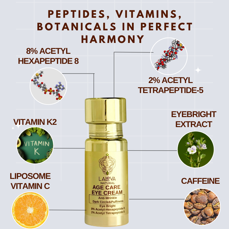 Age Care Eye Cream