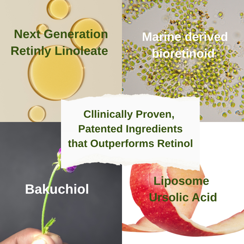Retinol Serum