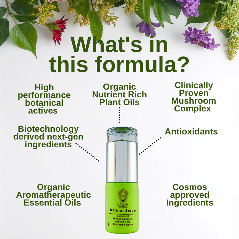 Retinol Serum