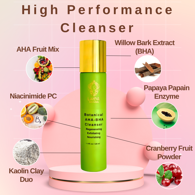 Botanical AHA-BHA Cleanser