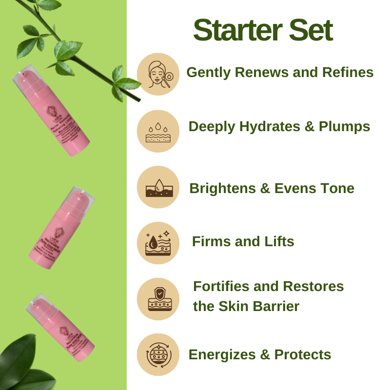 Lifting & Glow Starter Kit