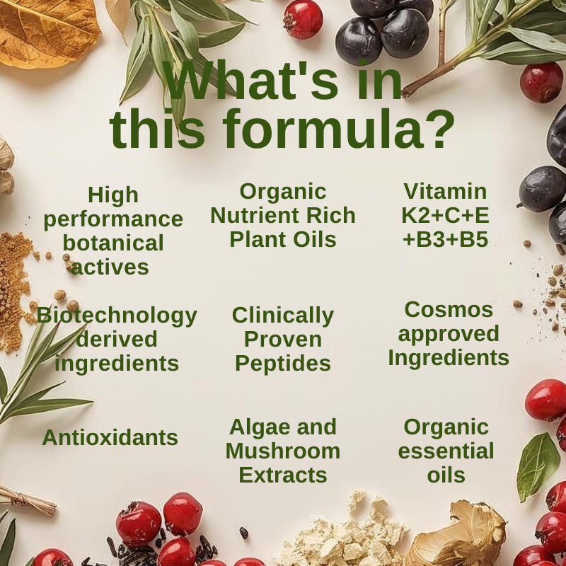 Lifting & Glow Starter Kit