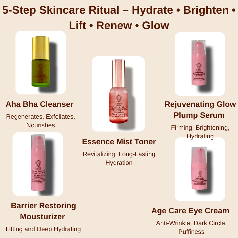 Lifting & Glow Starter Kit